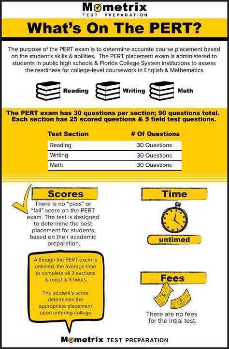 how hard is the pert test|full pert practice test.